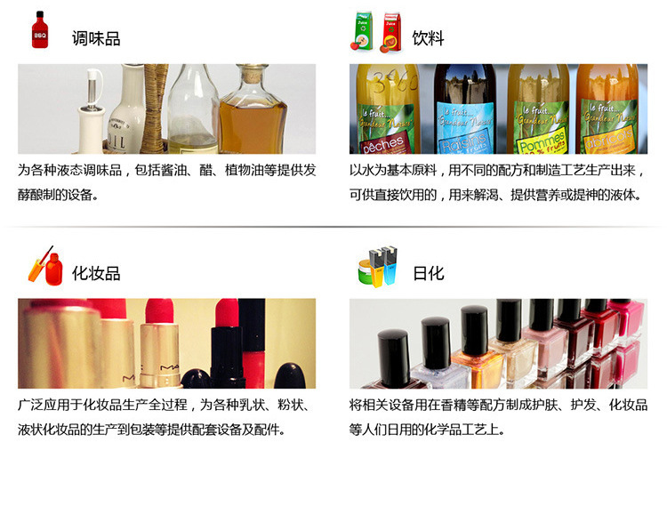 高剪切乳化機應用范圍